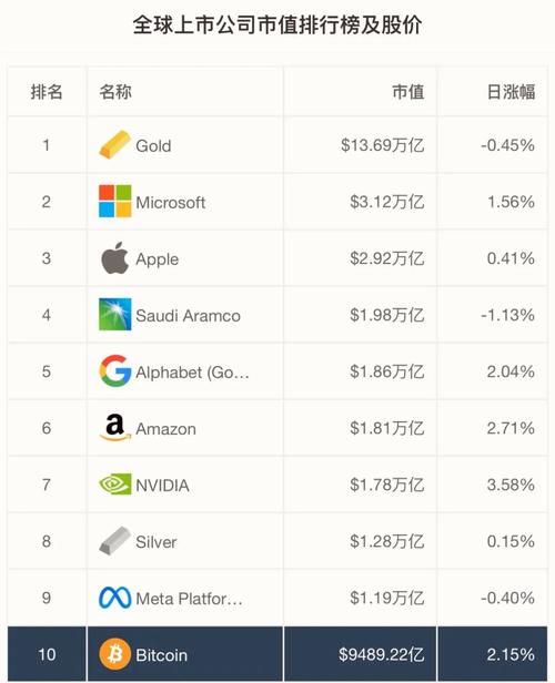中国网民比特币交易_中国比特币交易网站排名