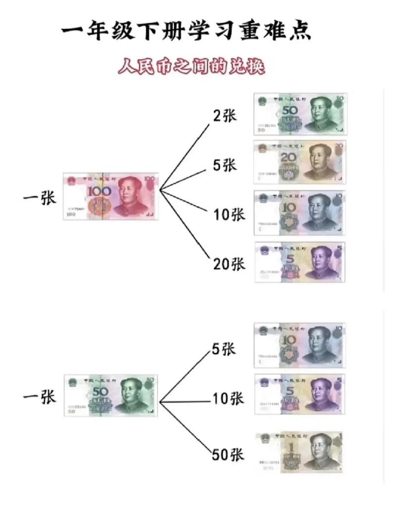 虚拟货币荣耀币有什么用的简单介绍